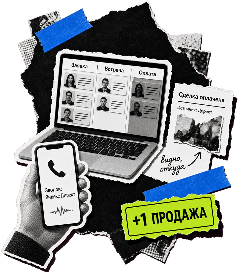 Коллаж: CRM с воронкой сделок в ноутбуке, входящий звонок с источником «Яндекс Директ» и карточка оплаченной сделки