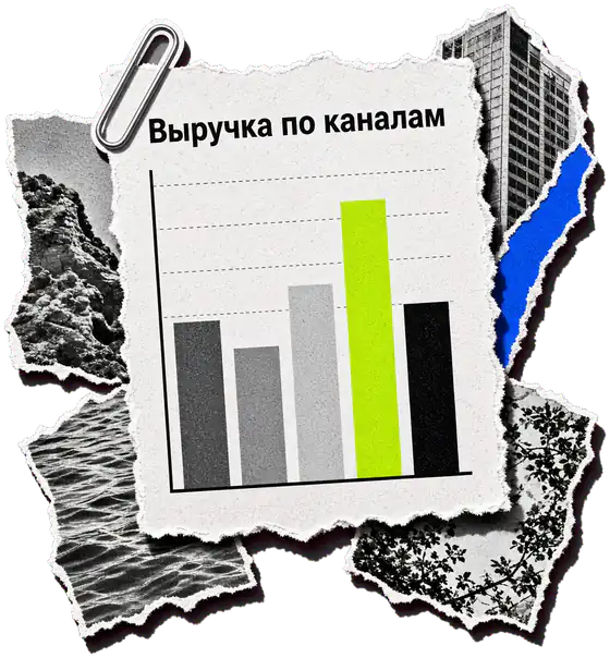 Распечатка отчета «Выручка по каналам» со столбчатой диаграммой
