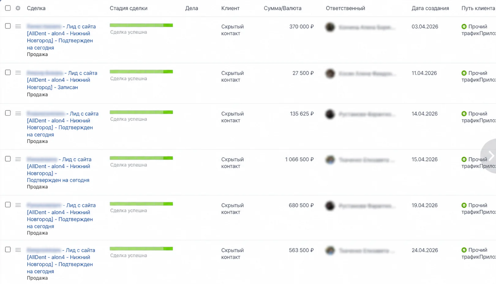 Фрагмент CRM со сделками и обезличенными персональными данными